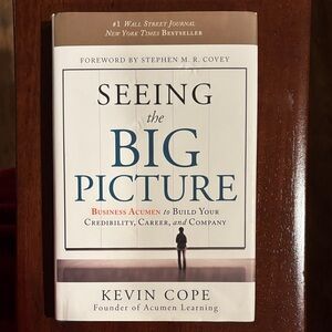 Digital Camera with Black Finish